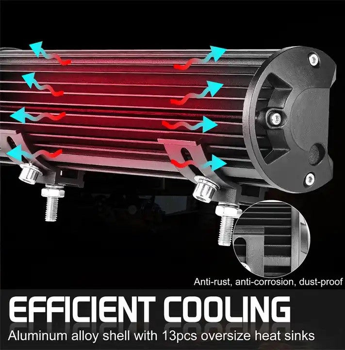 12" RGB Flood Light / Mood Lighting